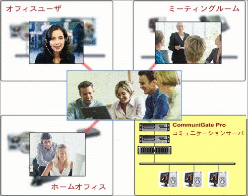 ボイス会議イメージ